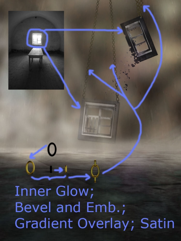 Creation of World: Step 3